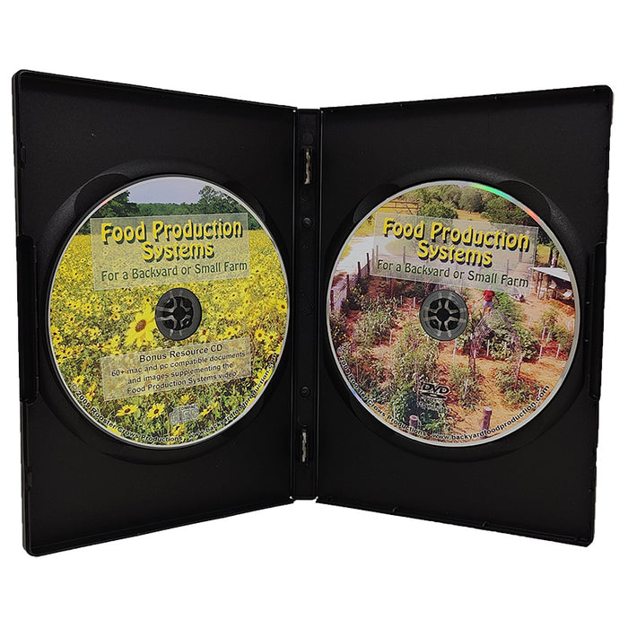 Food Production Systems for Backyard or Small Farm